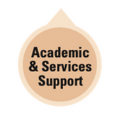 Acad Services Support